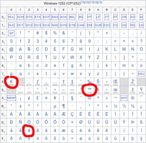 已经低头！高层调解之后阿隆索主动“示好”明星，愿意更改新战术